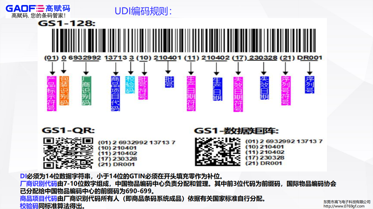 最新！2023年全國部分?。ㄊ校︰DI實(shí)施進(jìn)度匯總