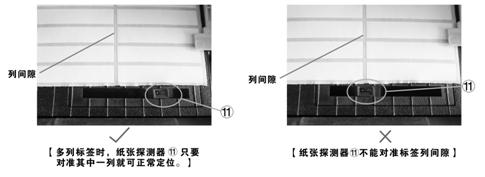 高賦碼 打印機(jī)打印時(shí)出空白紙排除方法