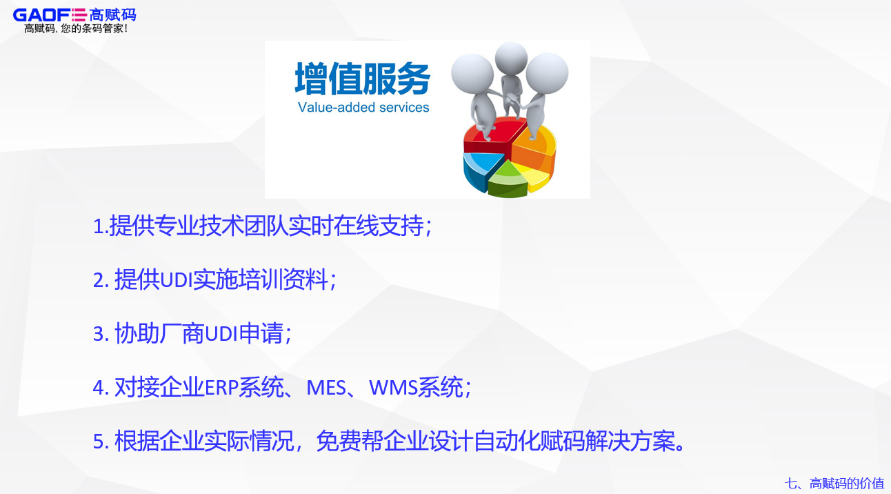 IVD行業(yè)為什么要進行醫(yī)療器械唯一標(biāo)識UDI？